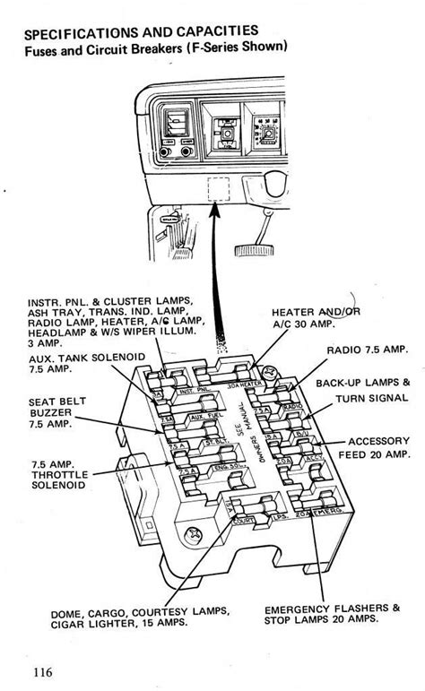 fuse box diagram for 1978 ford bronco 